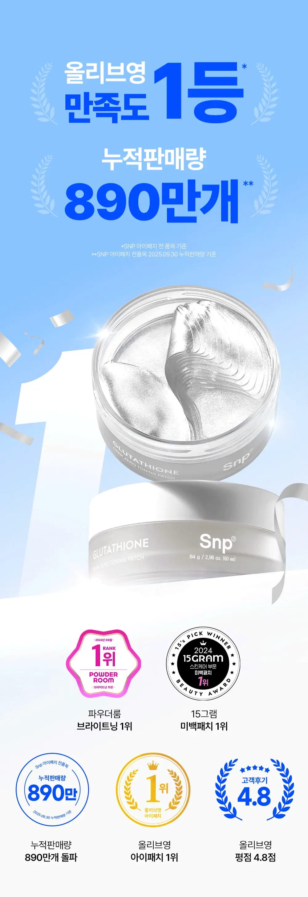[대왕톤업패치/1+1]SNP 글루타치온 다크 제로 토닝 패치 더블 기획(60매+60매) 상세페이지 3